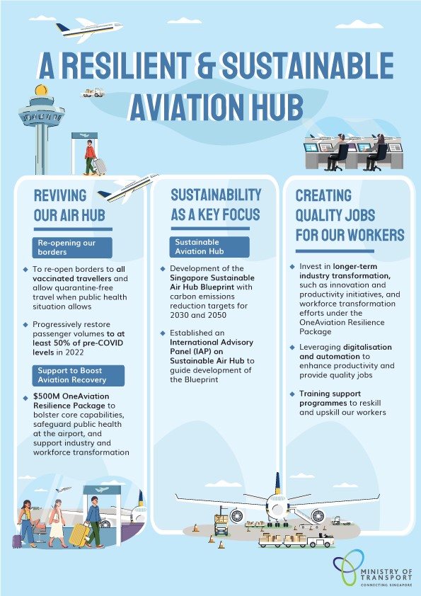 a-resilience-sustainable-aviation-hub_banner