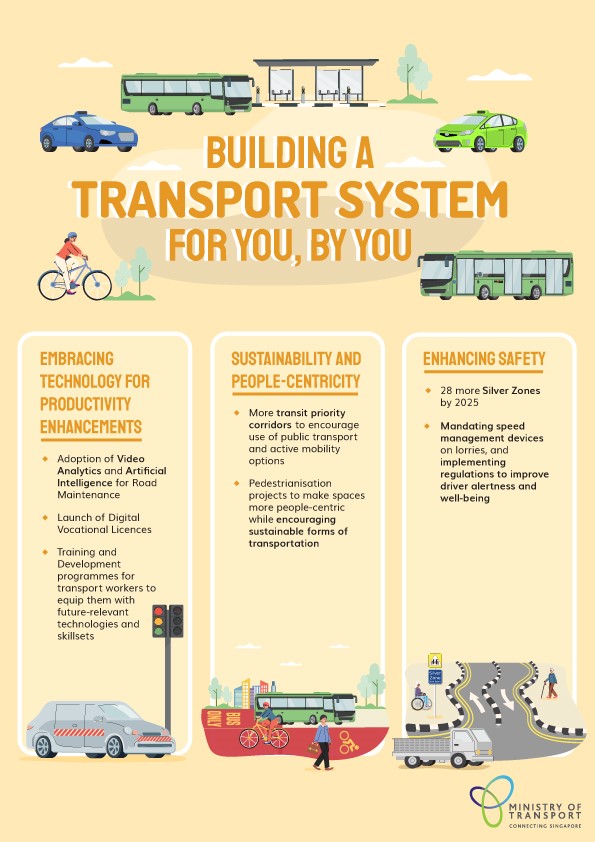 building-a-transport-system-for-you-by-you_banner