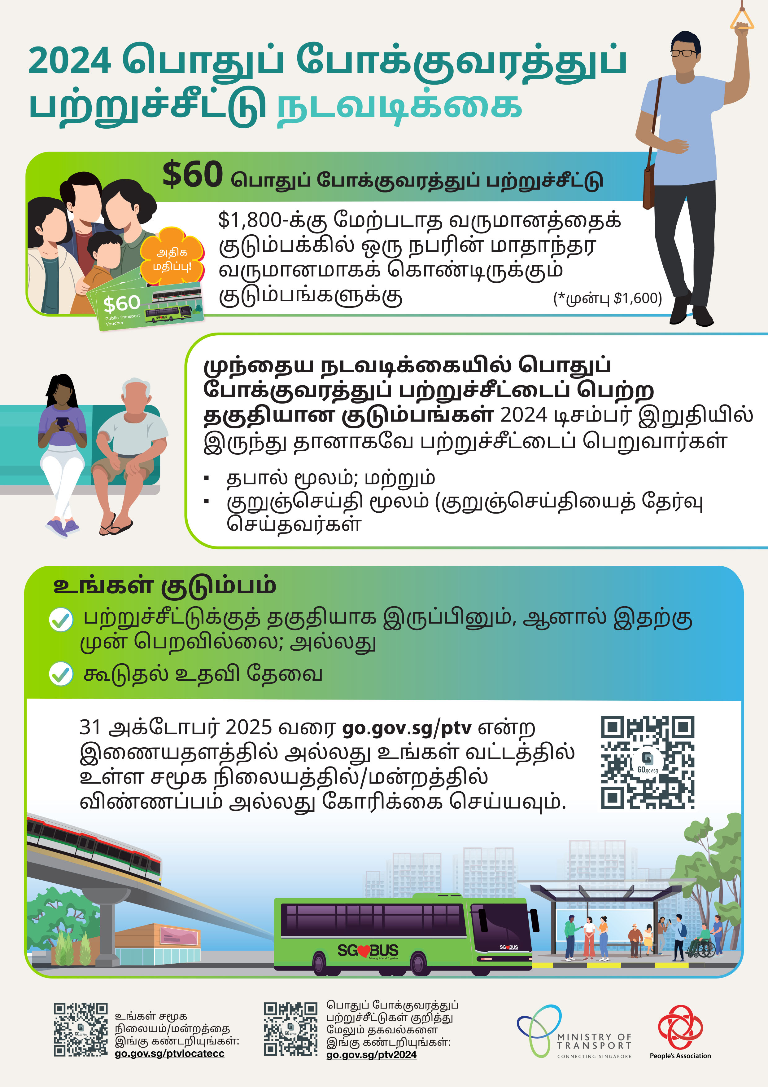 Public Transport Voucher Exercise 2024_Tamil